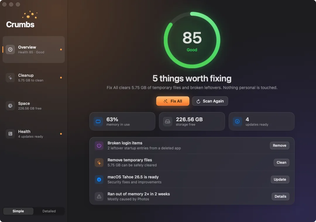Crumbs in Simple view on a Mac: a large health score of 85, the line 5 things worth fixing, a Fix All button, and a short list of fixes.