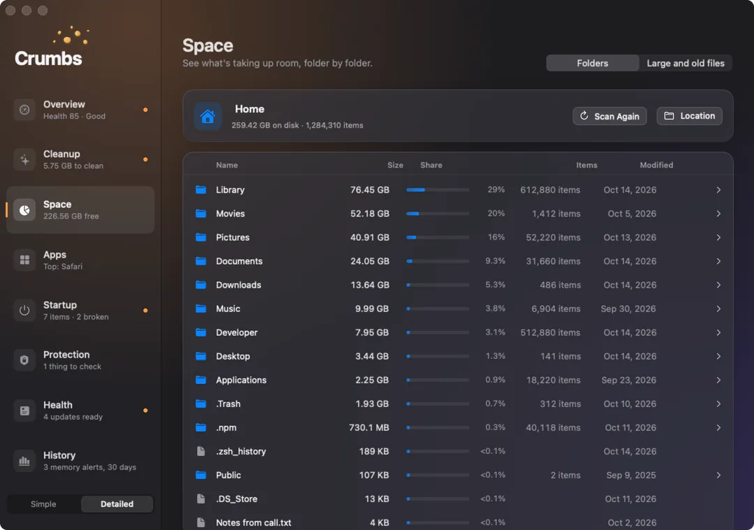 The Space viewer on a Mac: the home folder, 259.42 GB, listed biggest first with size bars, share, item counts and last modified dates, from Library at 76.45 GB down, with tabs for Folders and Large and old files.
